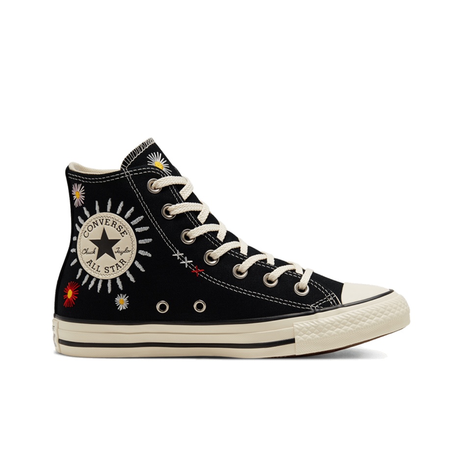 Converse Chuck Taylor All Star – Converse Shoes Chuck Taylor All Star recenzja i cena